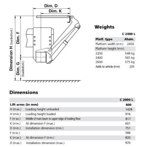 MBB-C-2000diag